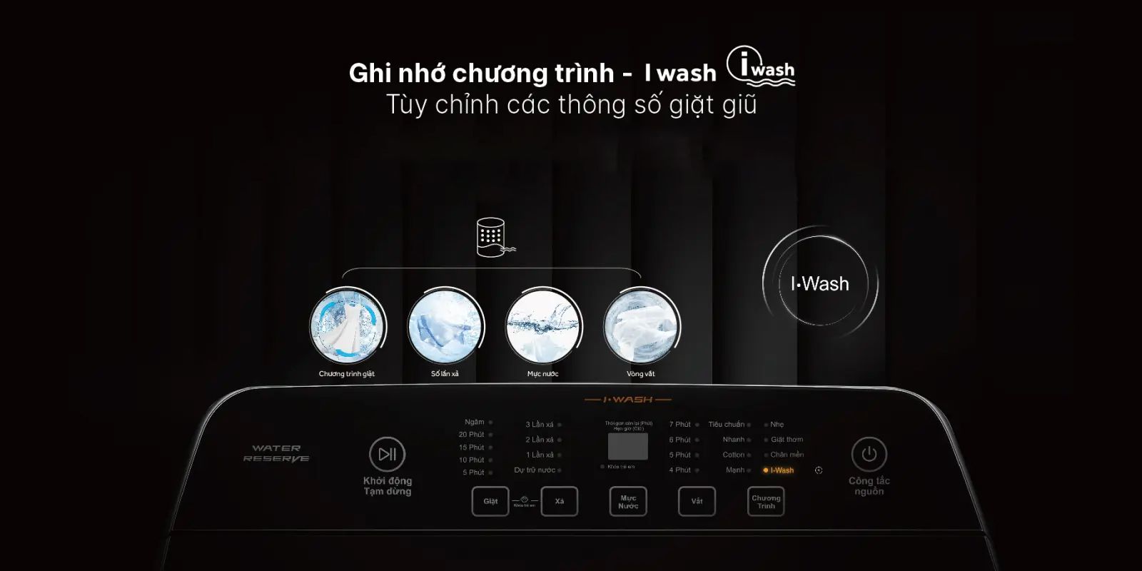 ghi-nho-chuong-trinh-i-wash