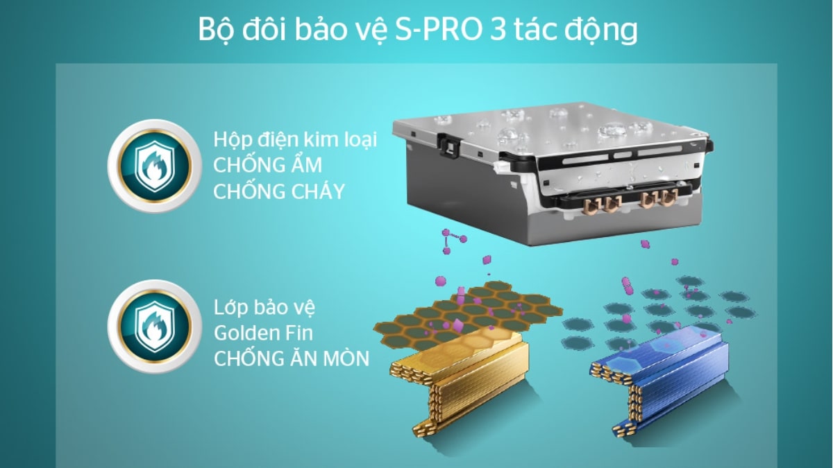 Bộ đôi bảo vệ S-PRO khỏi 3 tác động của môi trường