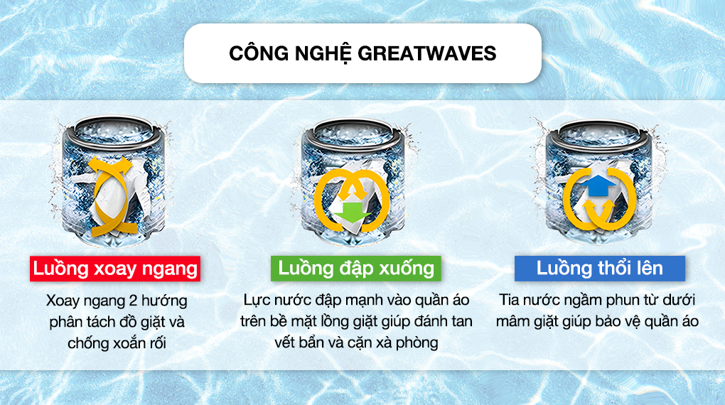 Greatwaves Máy giặt Toshiba 9 kg AW-M1000FV(MK)