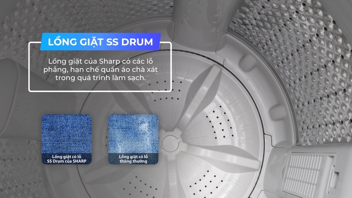 Lồng giặt SS Drum hạn chế làm sợi vải hư tổn