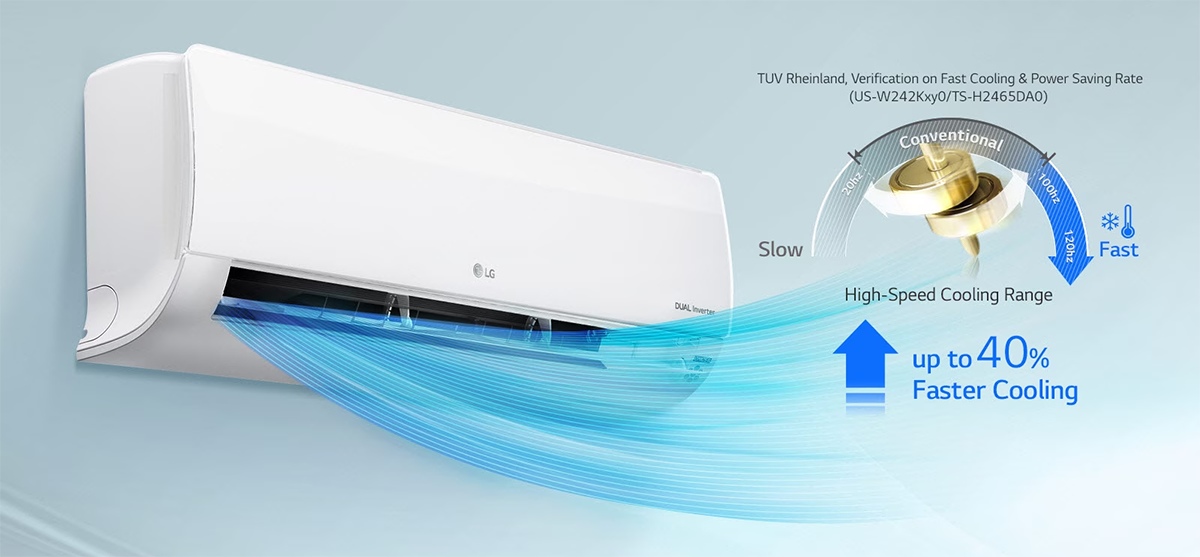 Mát lạnh tức thì với Dual Inverter