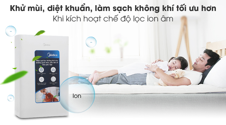 Lọc ion - Máy lọc không khí Midea MAP-200GD41