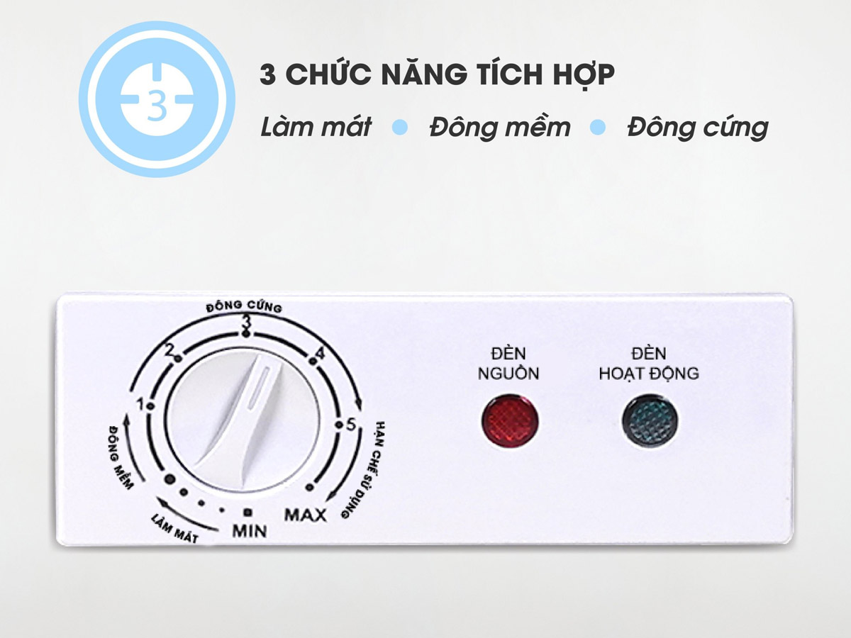 Tủ Đông Sanaky 305 Lít VH-4099A3 được tích hợp 3 chức năng tiện lợi