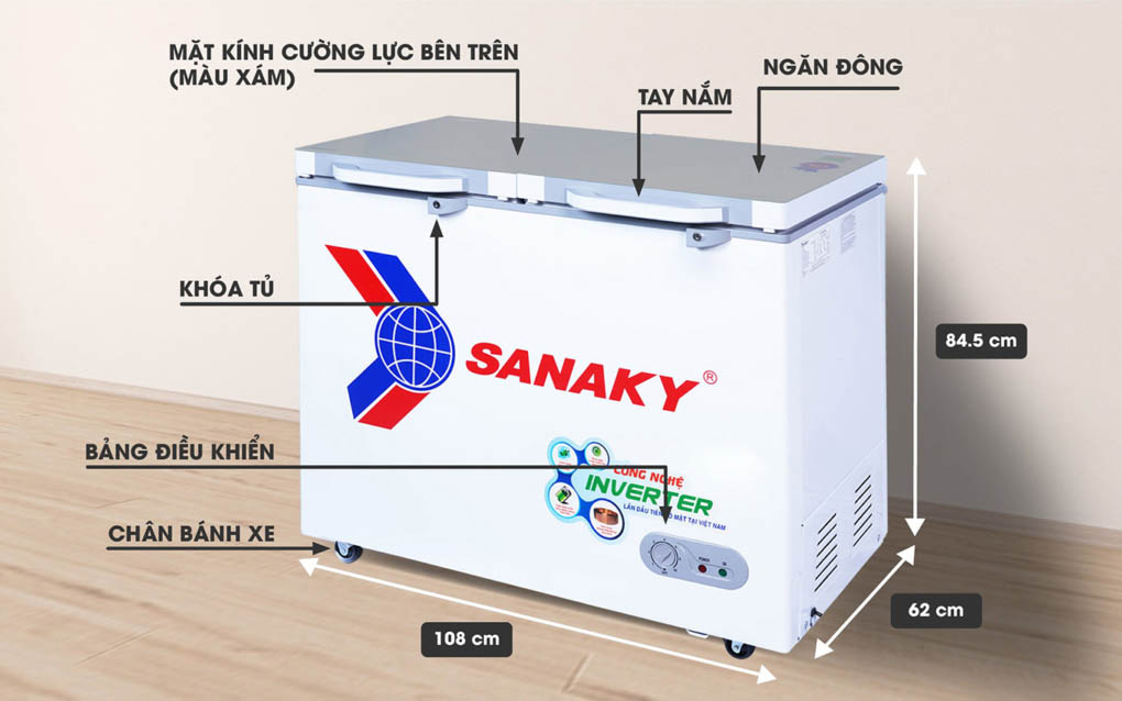 thong-so-ky-thuat-sanaky-inverter-vh-2899a4k-1020x638a