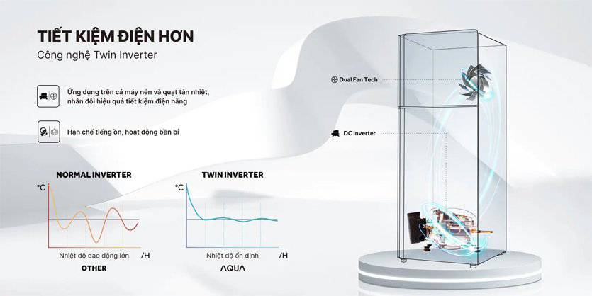 tu-lanh-aqua-aqr-t260fa-fb-236-lit-inverter-3