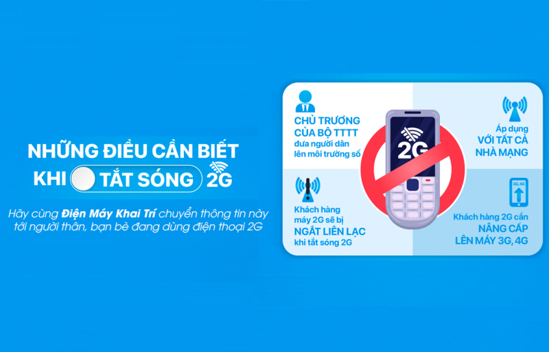 nhung-dieu-can-biet-ve-lo-trinh-tat-song-cong-nghe-2g-tu-nay-den-nam-2026.png